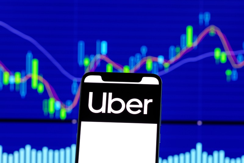 Giá cổ phiếu Uber bao nhiêu? Cách mua cổ phiếu Uber tại Việt Nam
