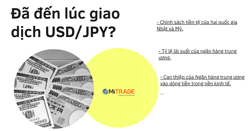 Tỷ giá Yên Nhật dao động - Đã đến lúc giao dịch USD/JPY?
