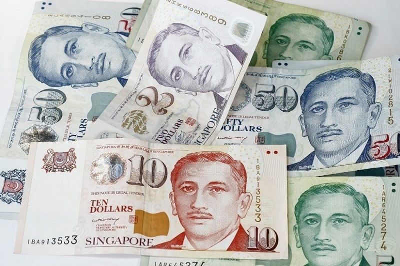 Phân Tích Tỷ Giá Đồng Dollar Singapore (SGD) : Liệu có cơ hội trong tình hình tài chính lúc này?